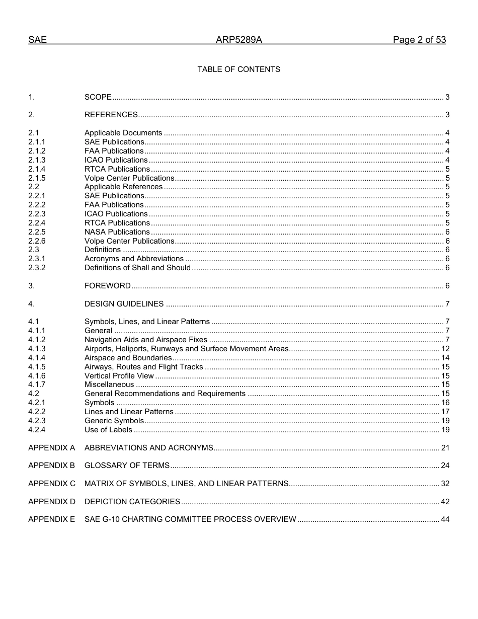 SAE ARP 5289A-2011.pdf_第2页