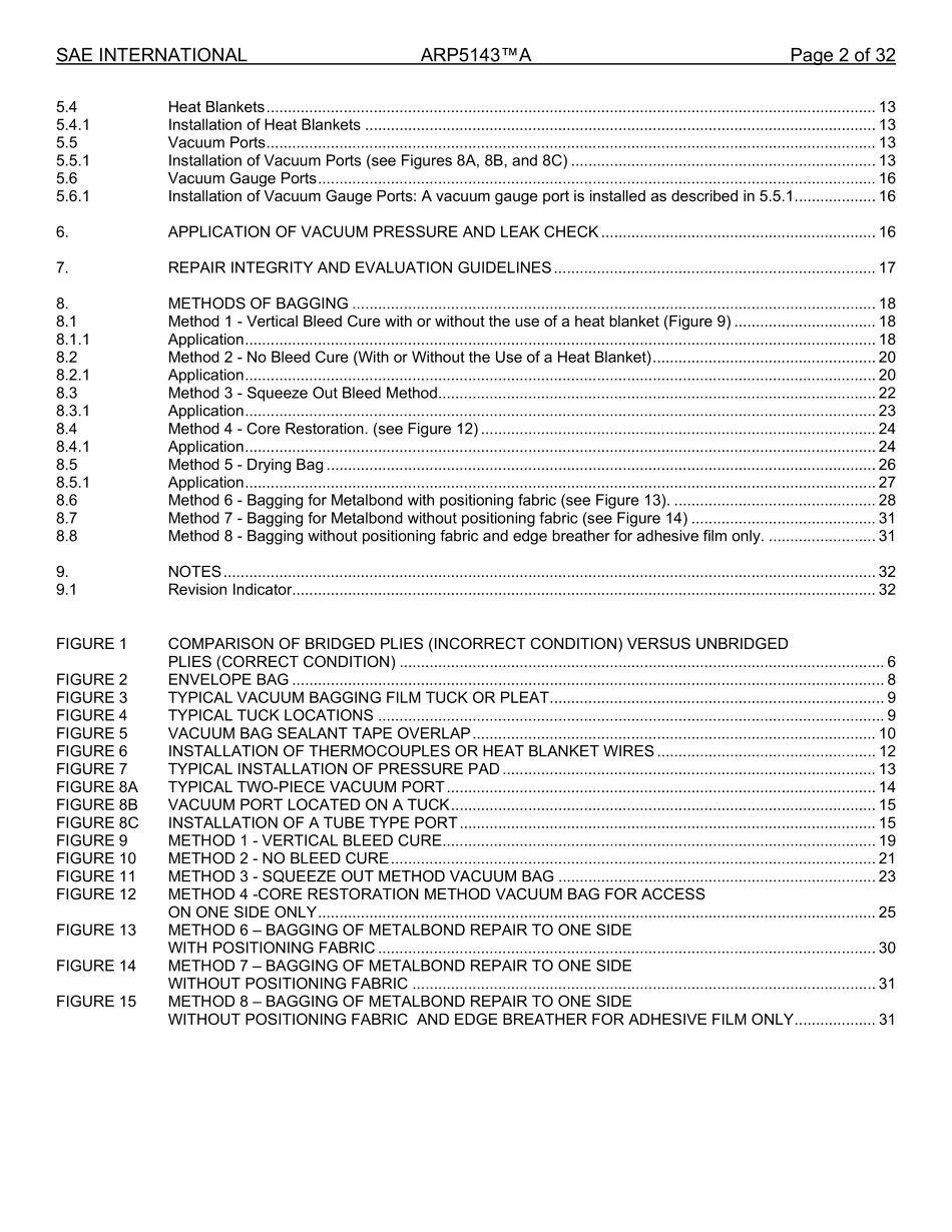 SAE ARP 5143A-2023.pdf_第2页