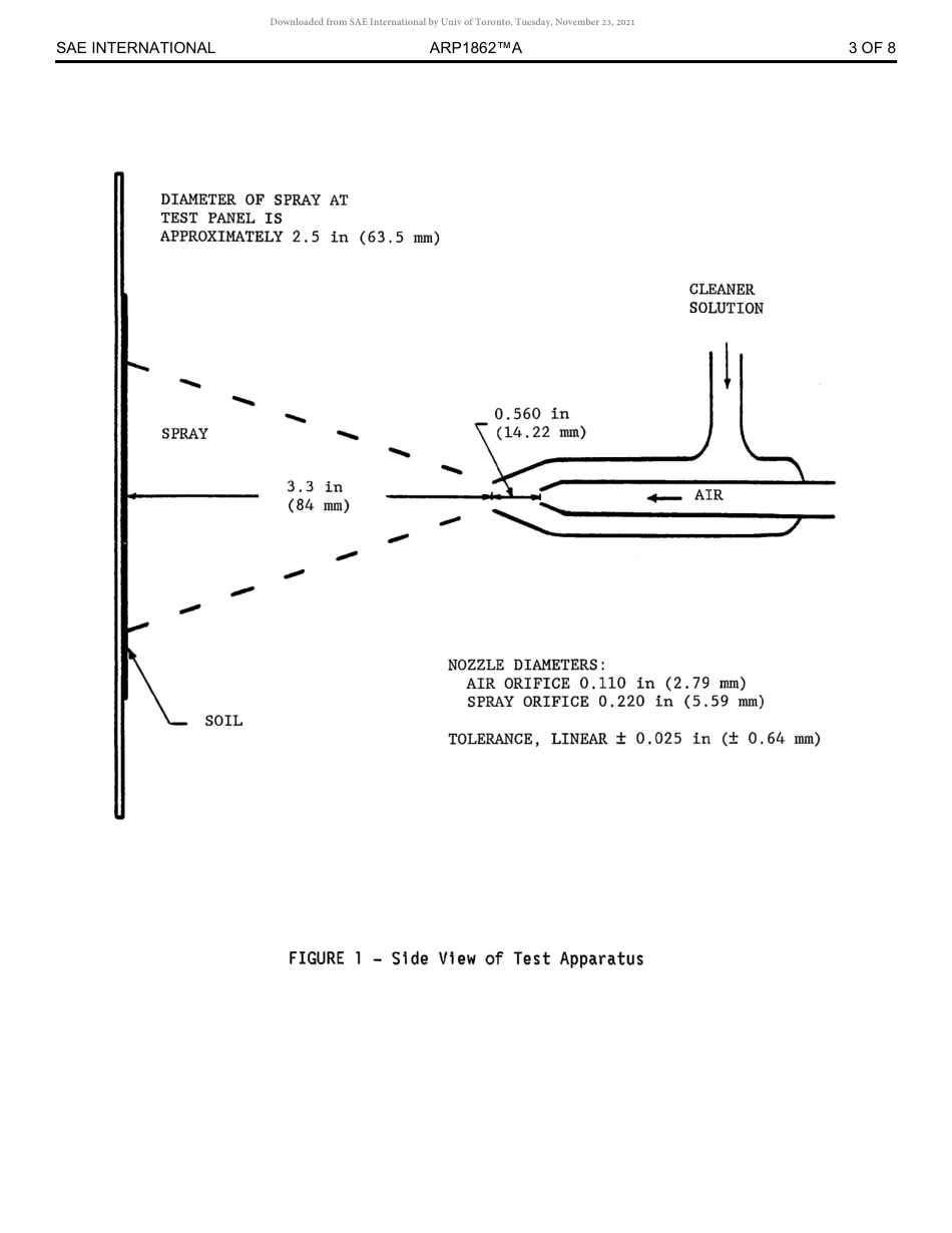 SAE ARP 1862A-2018.pdf_第3页