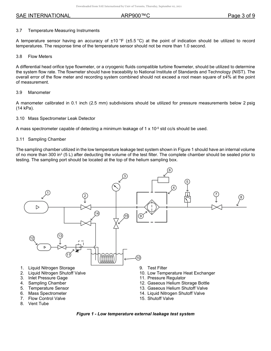 SAE ARP 900C-2019.pdf_第3页