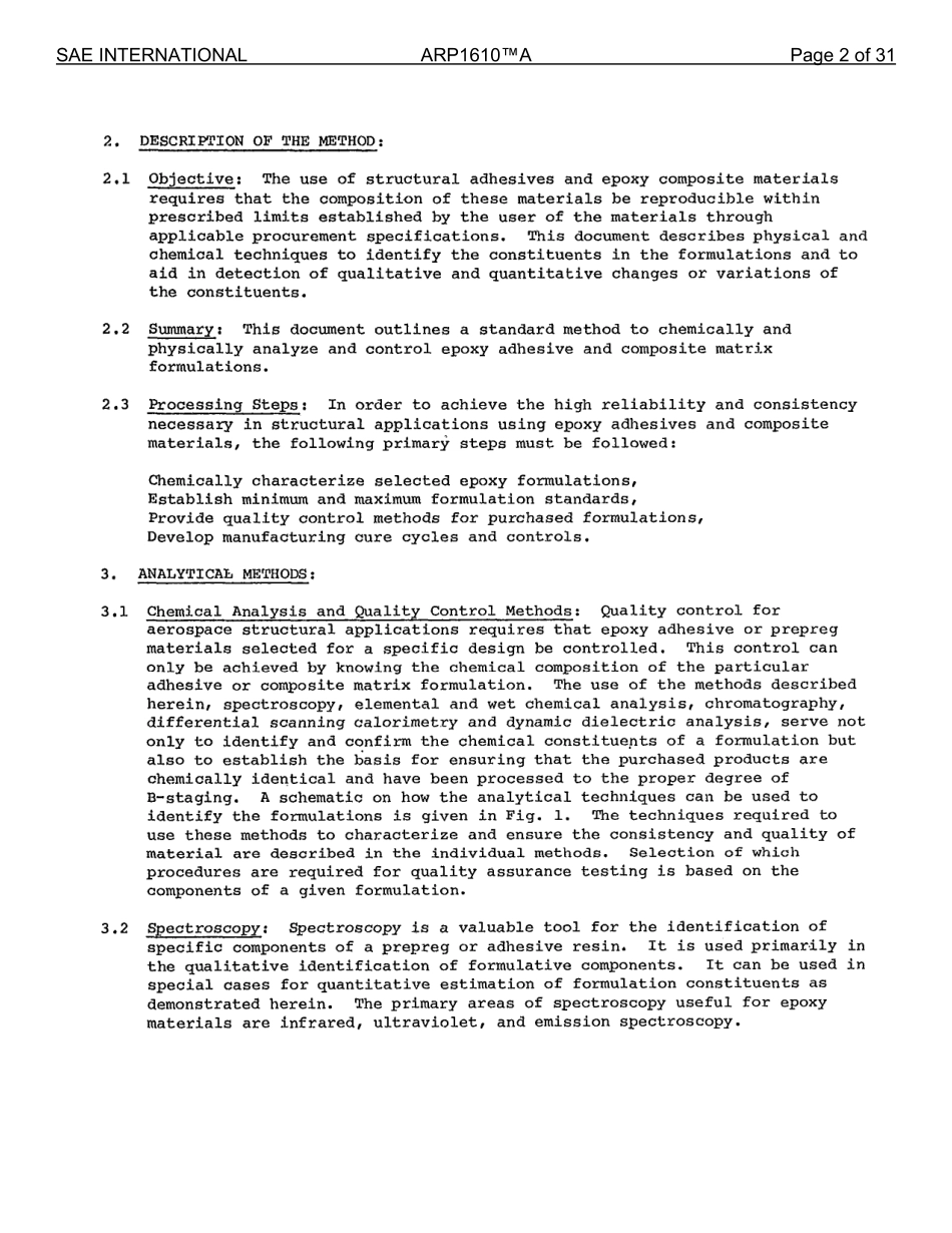 SAE ARP 1610A-2022.pdf_第2页