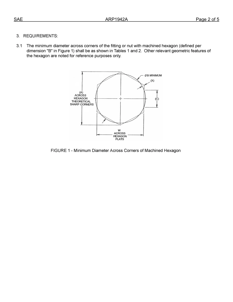 SAE ARP 1942A-2013.pdf_第2页