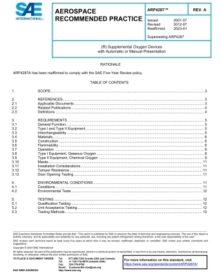 SAE ARP 4287A-2023.pdf