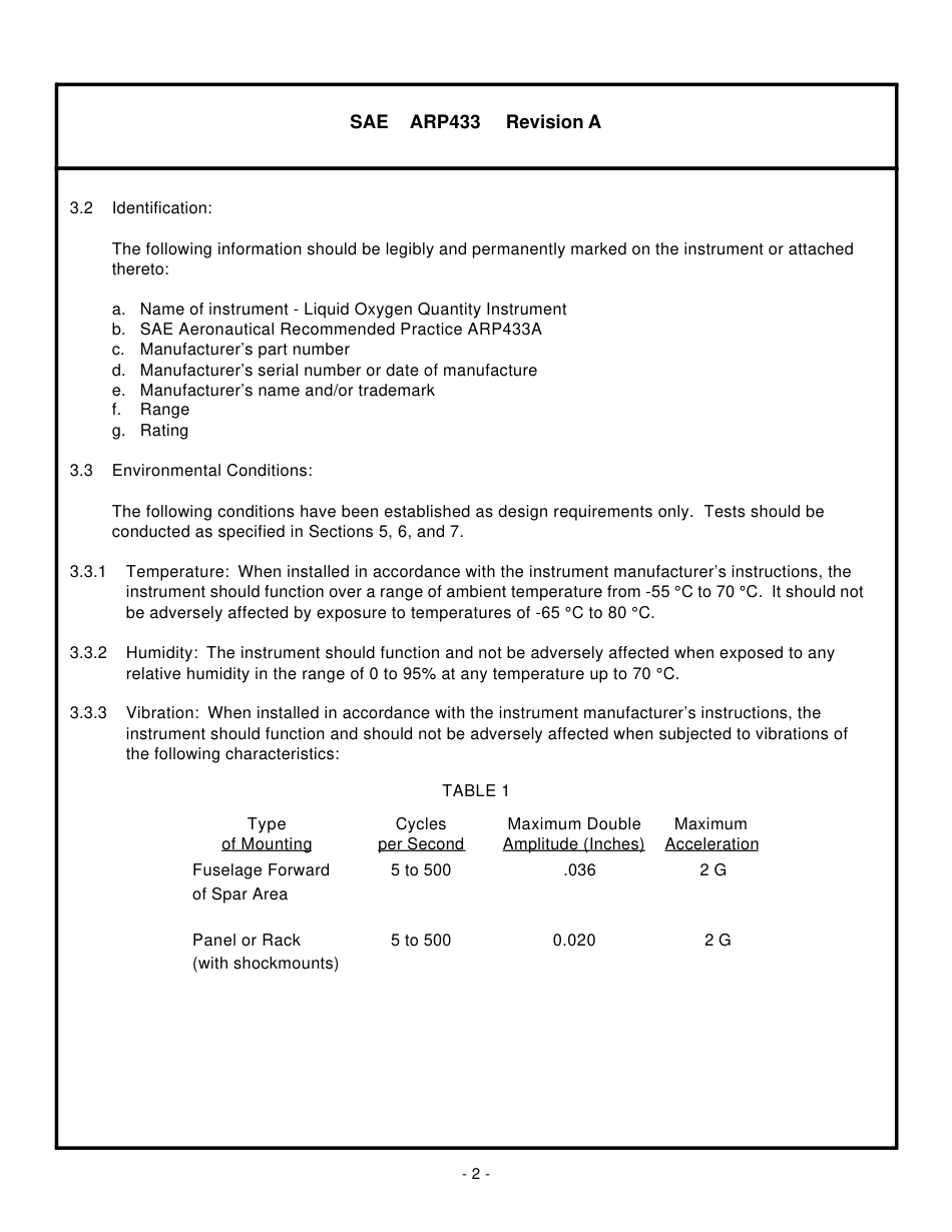SAE ARP 433A-2008.pdf_第2页
