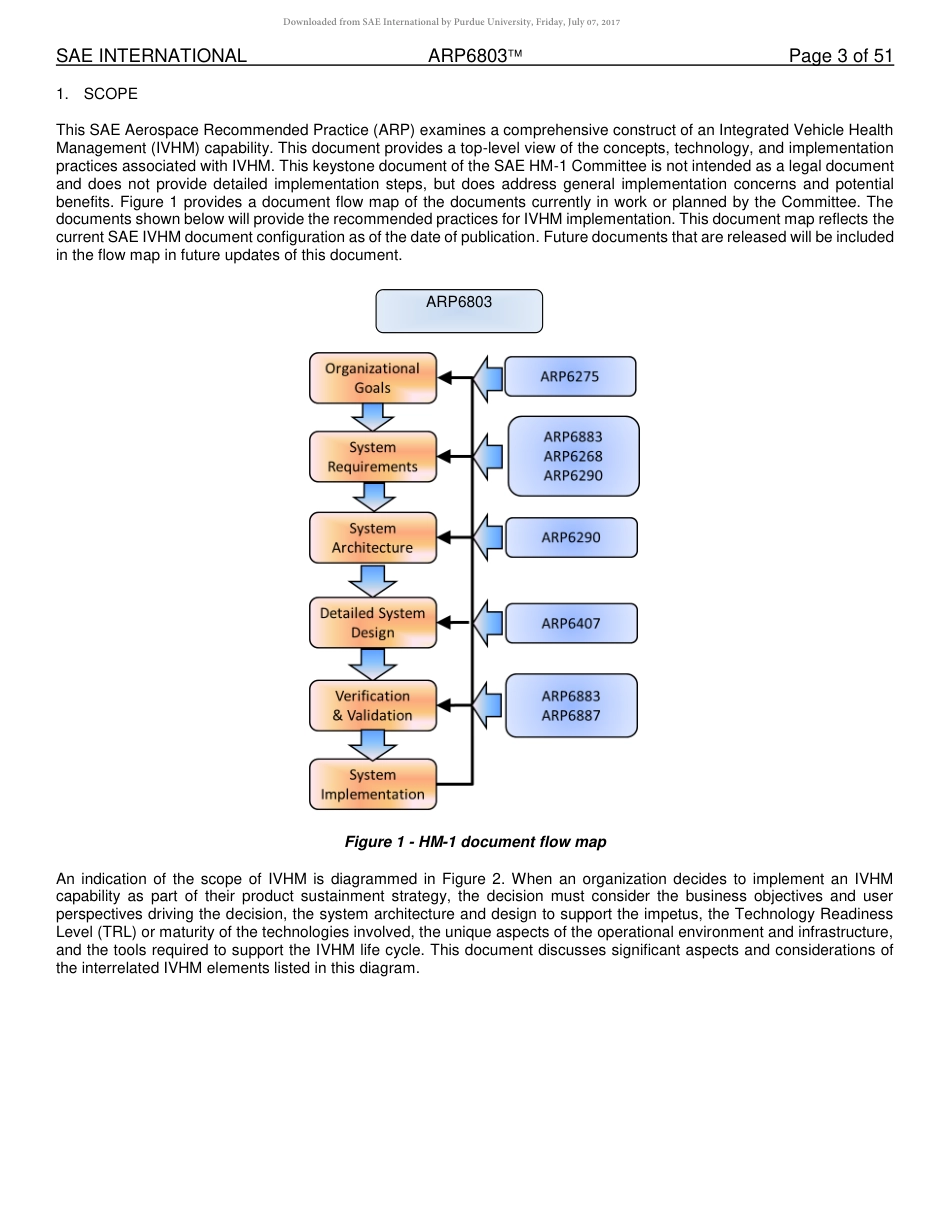 SAE ARP 6803-2016.pdf_第3页