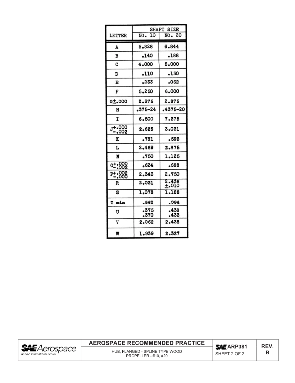 SAE ARP 381B-2013.pdf_第3页