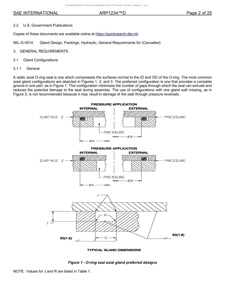 SAE ARP 1234D-2021.pdf_第2页