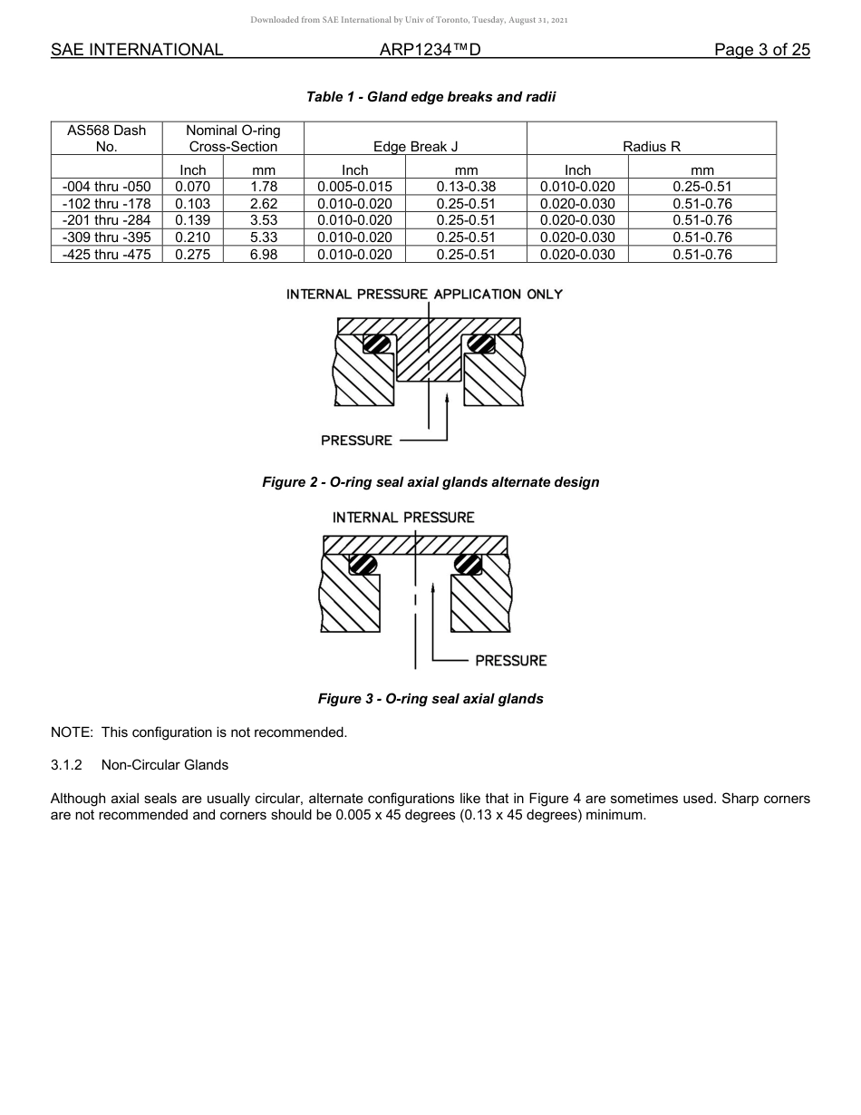 SAE ARP 1234D-2021.pdf_第3页
