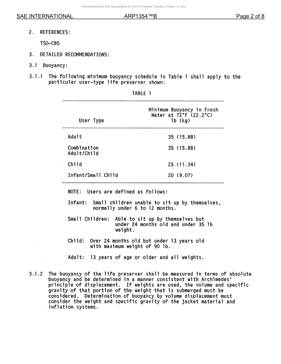 SAE ARP 1354B-2019.pdf_第3页