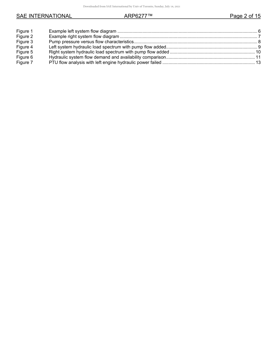 SAE ARP 6277-2021.pdf_第2页