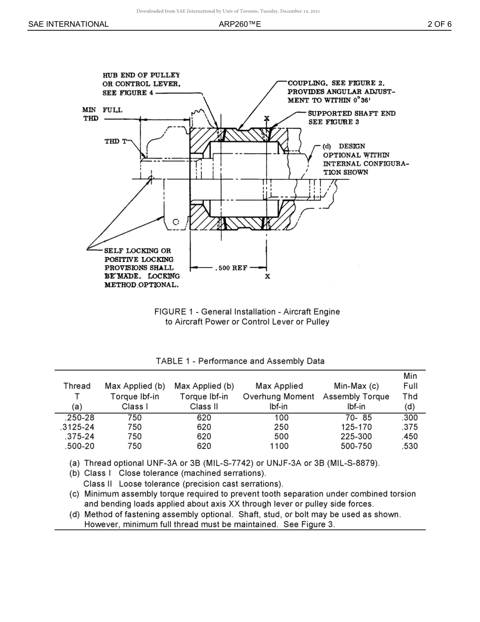SAE ARP 260E-2018.pdf_第3页
