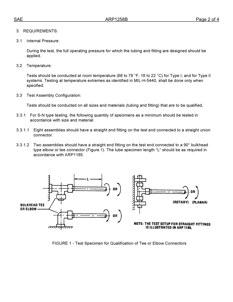 SAE ARP 1258B-2013.pdf_第2页