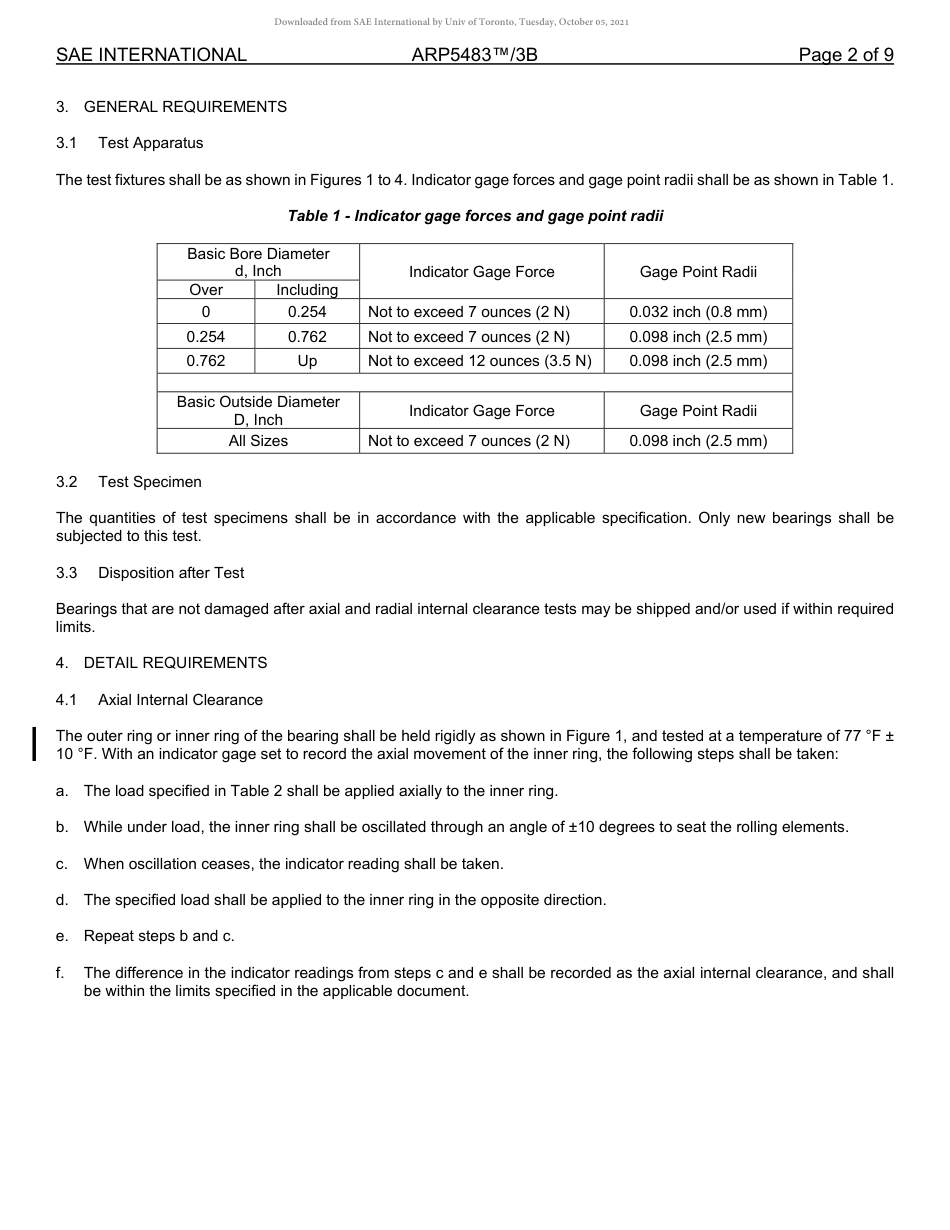SAE ARP 5483-3B-2019.pdf_第2页