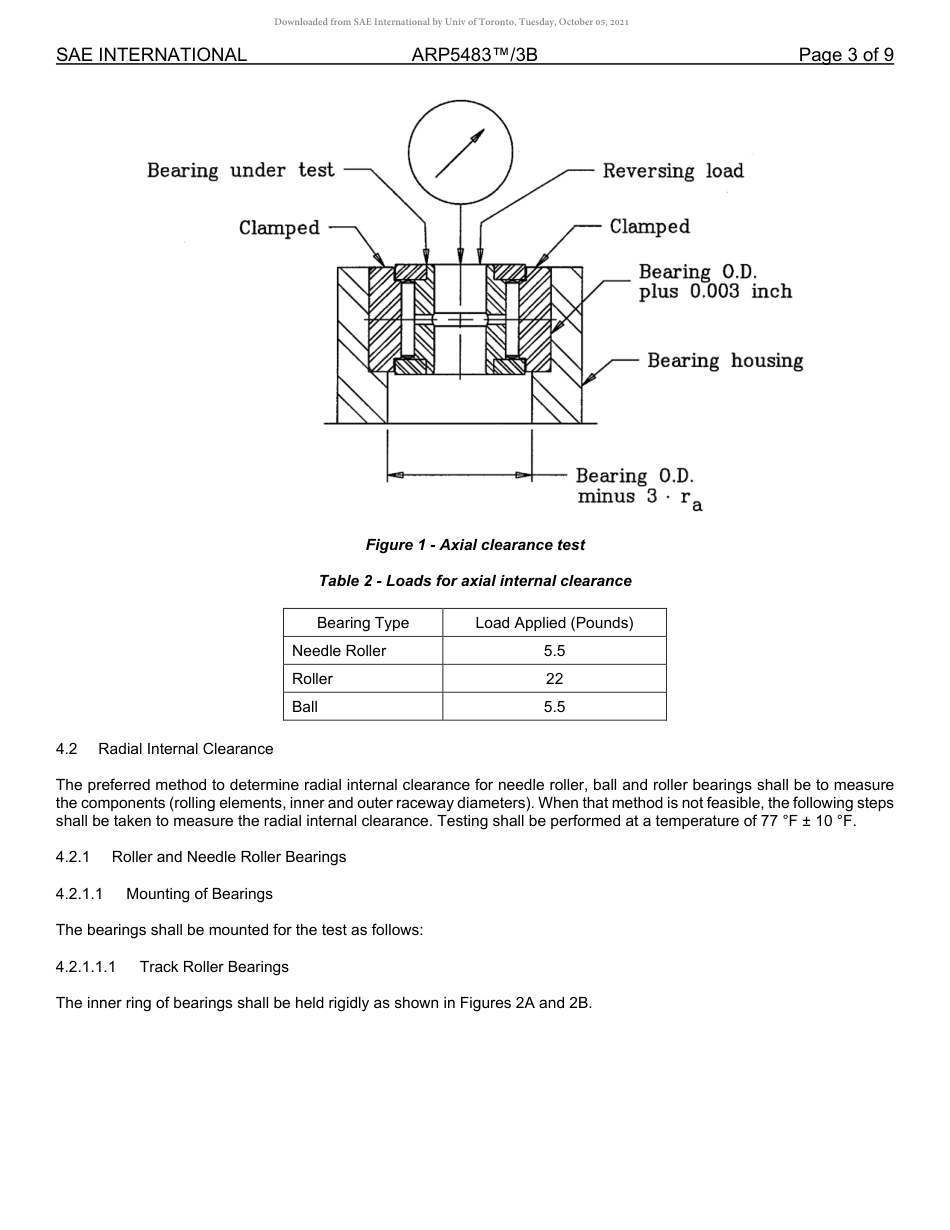 SAE ARP 5483-3B-2019.pdf_第3页