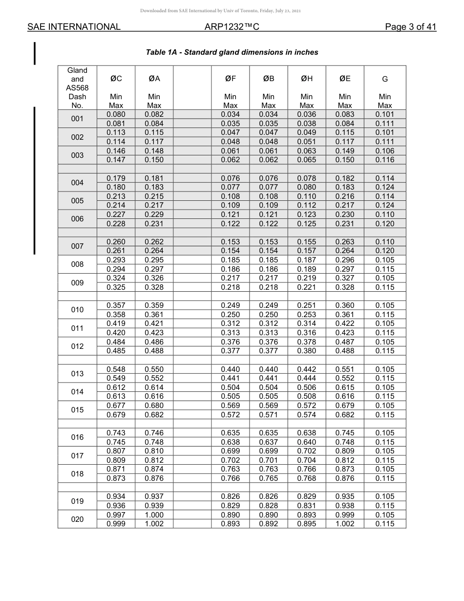 SAE ARP 1232C-2020.pdf_第3页