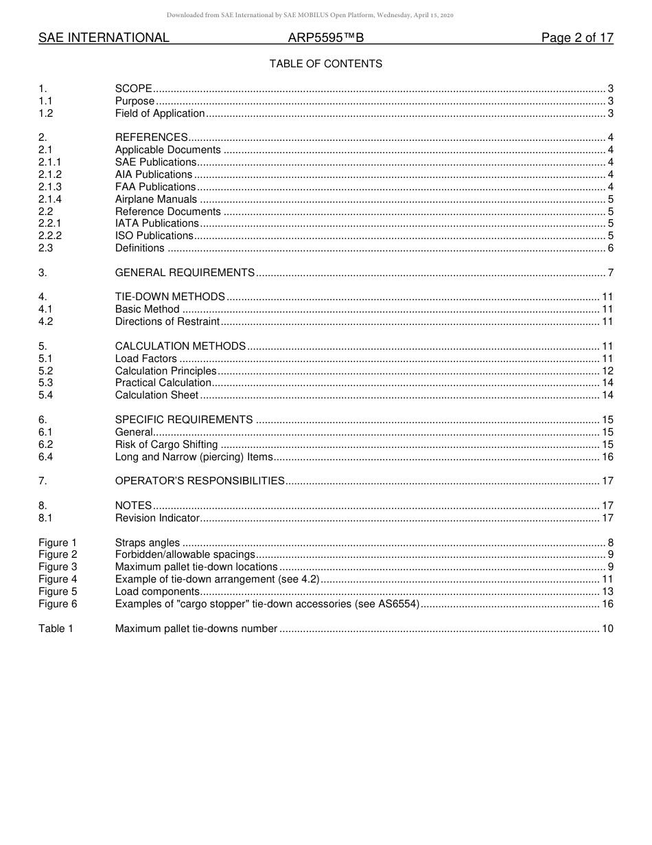 SAE ARP 5595B-2017.pdf_第2页