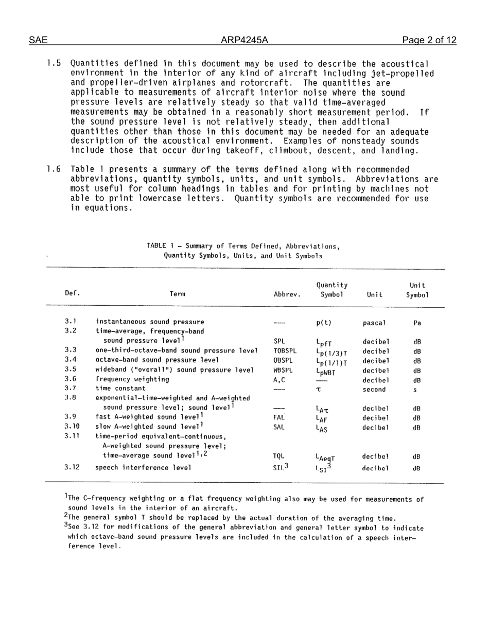 SAE ARP 4245A-2012.pdf_第3页