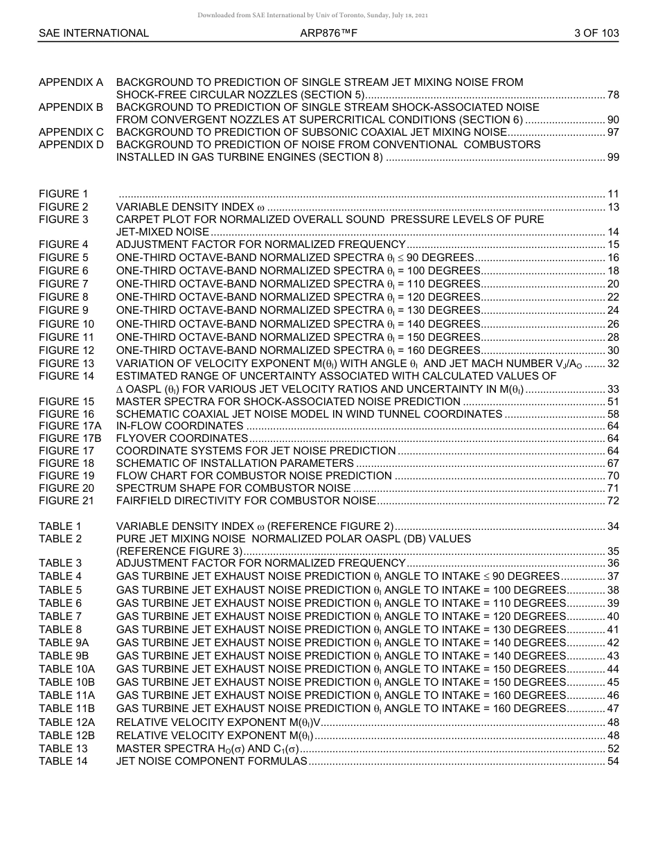 SAE ARP 876F-2021.pdf_第3页