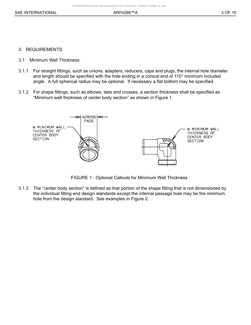 SAE ARP 4266A-2019.pdf_第3页