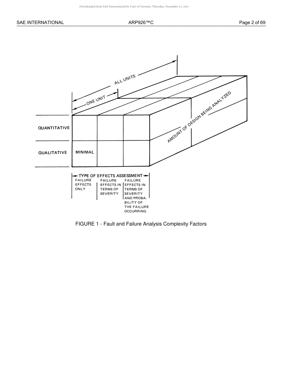 SAE ARP 926C-2018.pdf_第3页