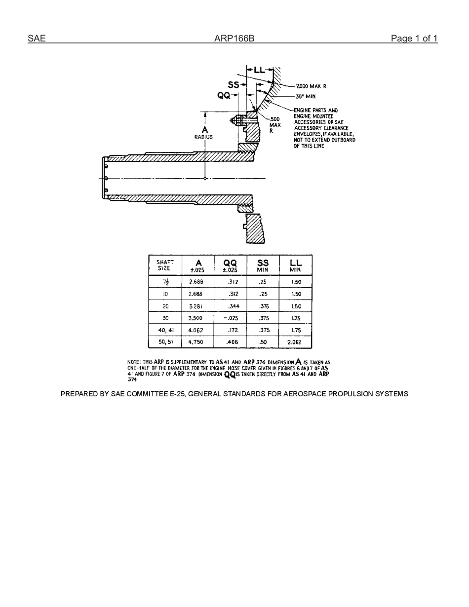 SAE ARP 166B-2013.pdf_第2页