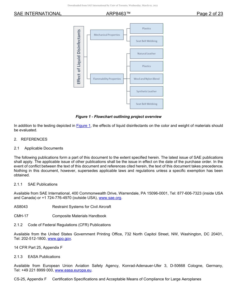 SAE ARP 8463-2022.pdf_第2页