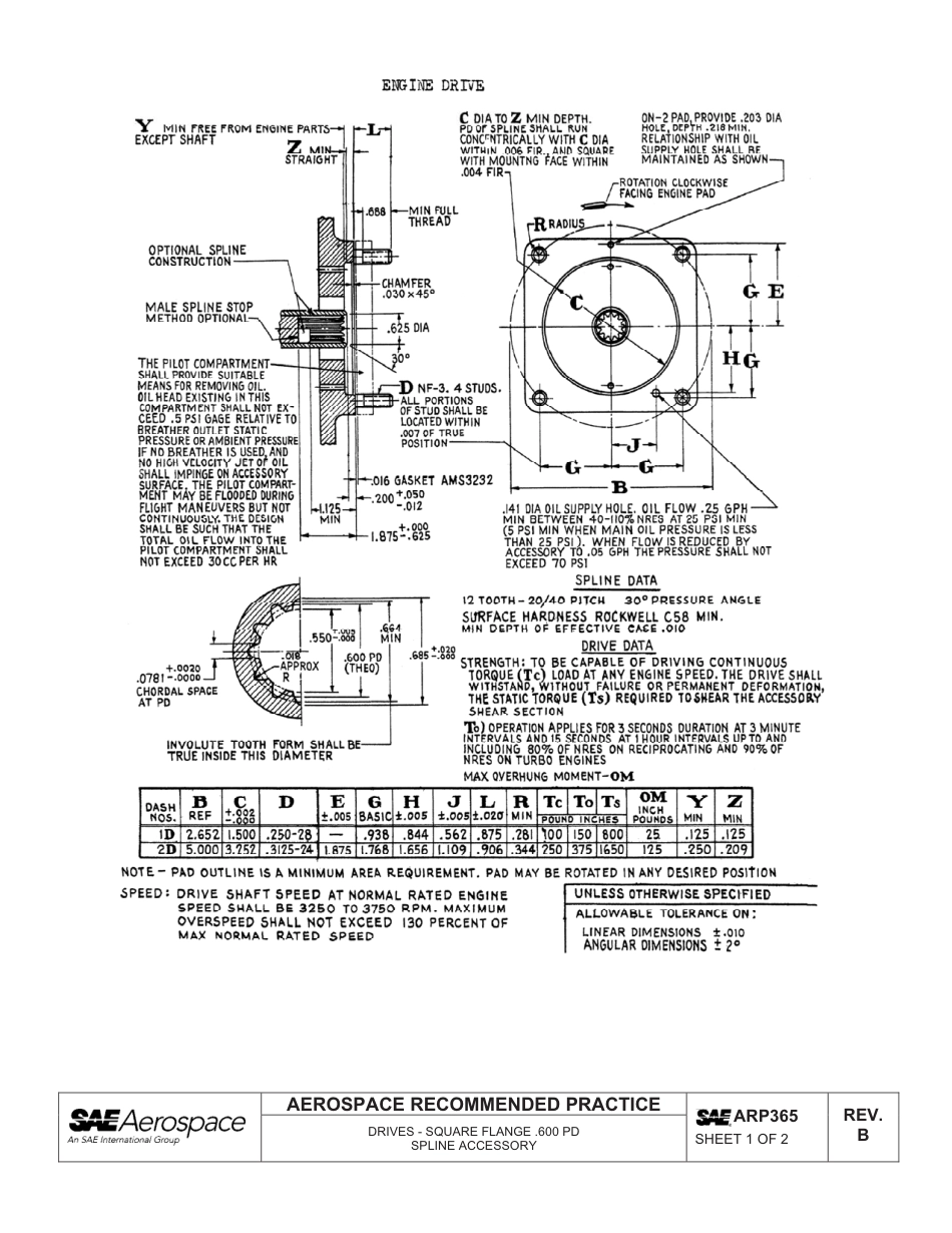 SAE ARP 365B-2013.pdf_第2页