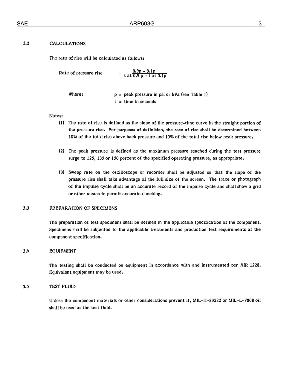 SAE ARP 603G-2008.pdf_第3页