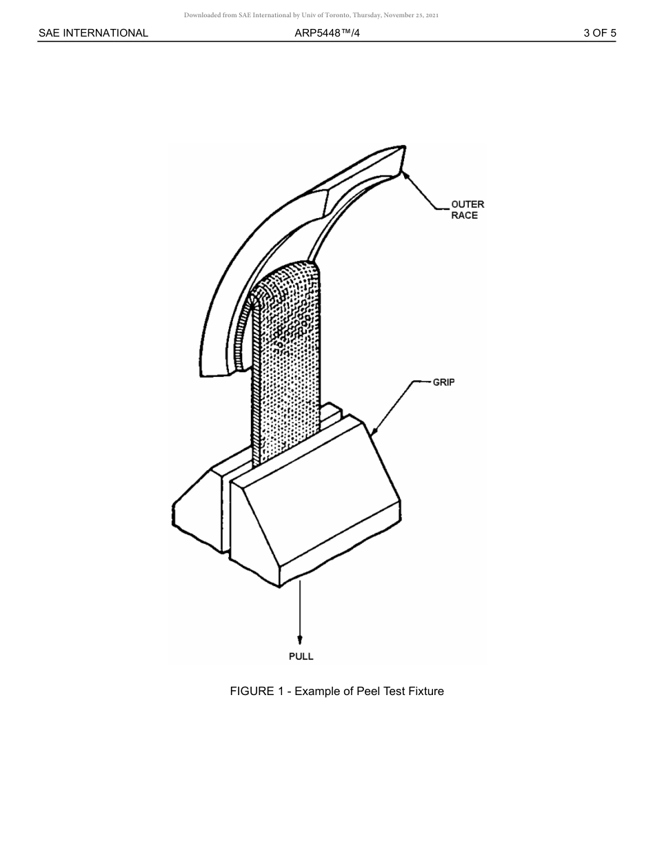 SAE ARP 5448-4-2018.pdf_第3页