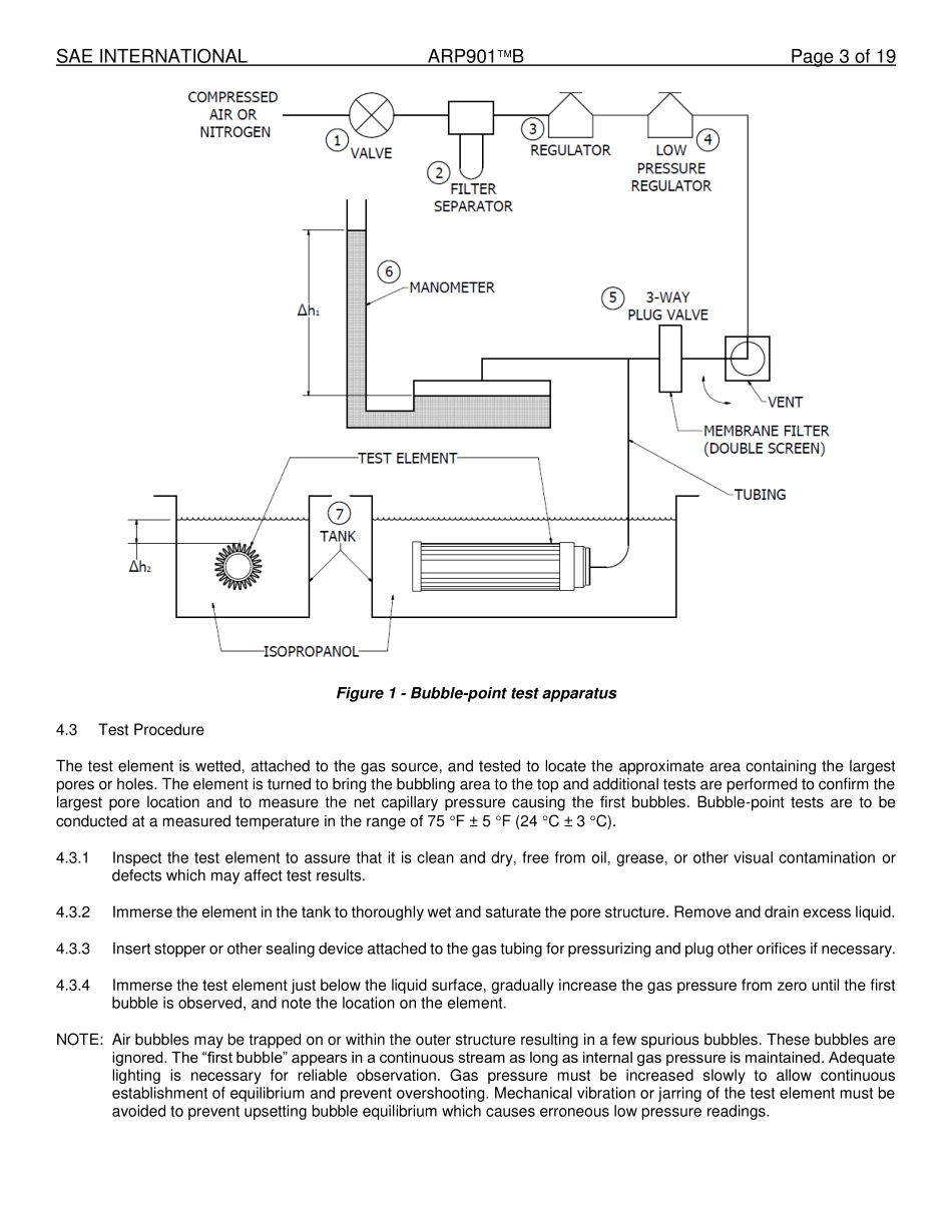 SAE ARP 901B-2022.pdf_第3页