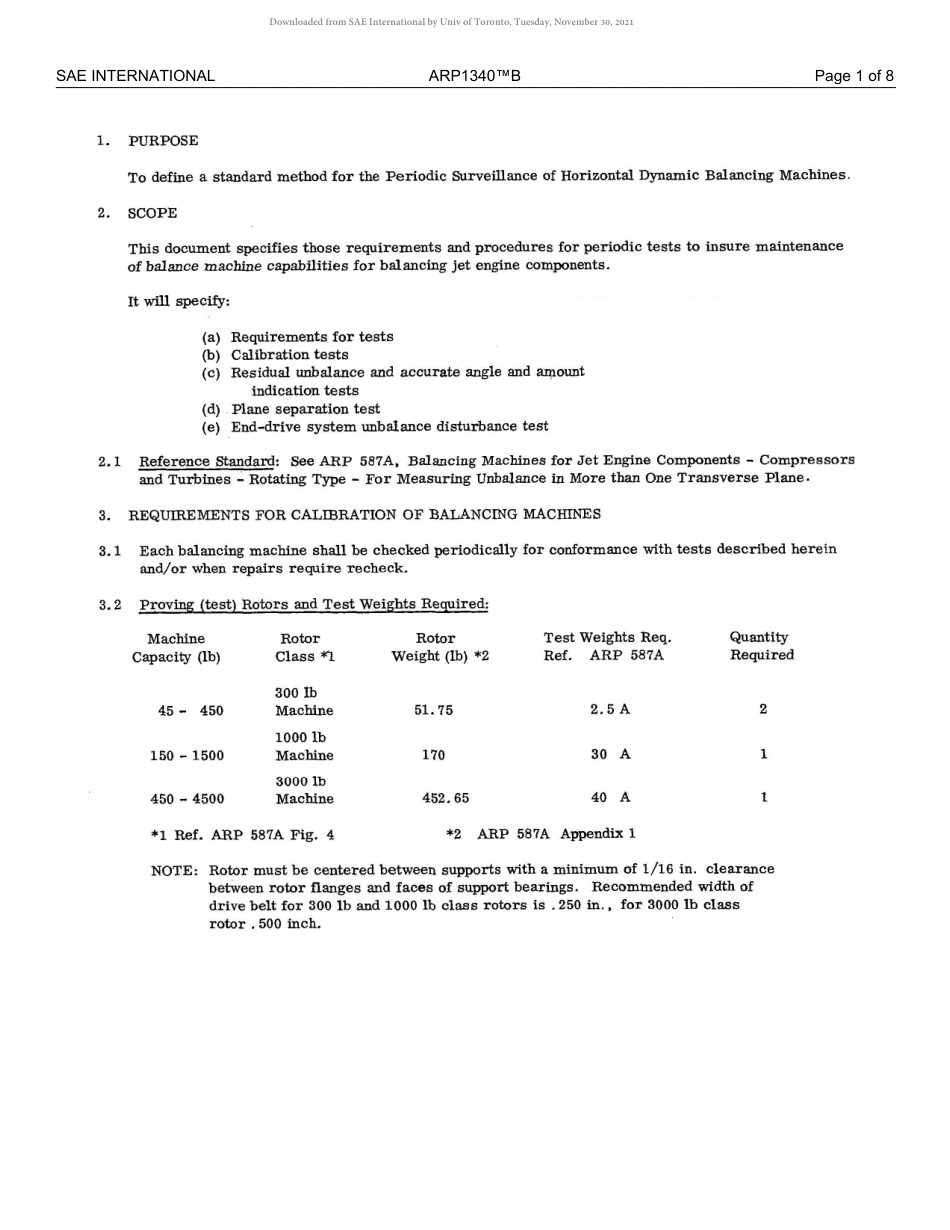 SAE ARP 1340B-2018.pdf_第2页