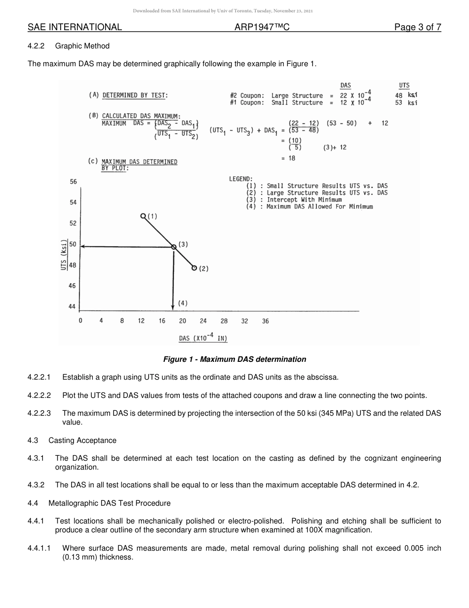 SAE ARP 1947C-2018.pdf_第3页