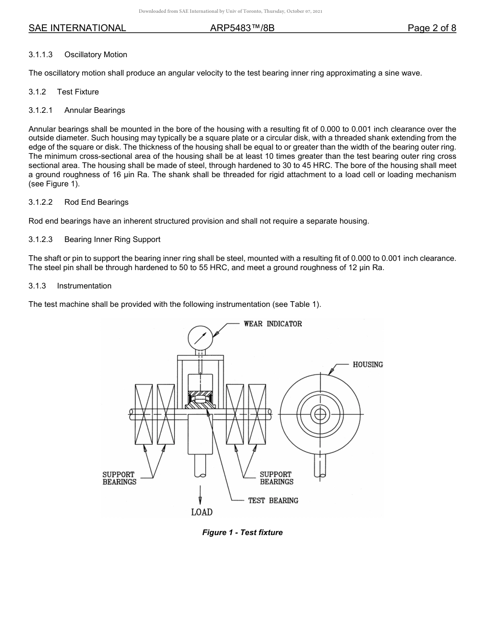 SAE ARP 5483-8B-2019.pdf_第2页