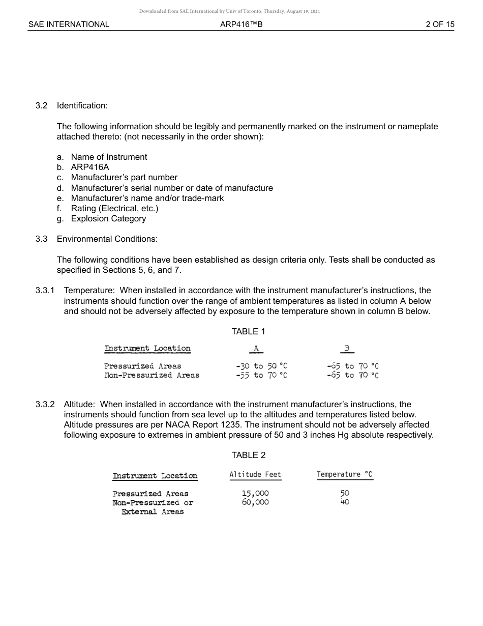 SAE ARP 416B-2020.pdf_第3页