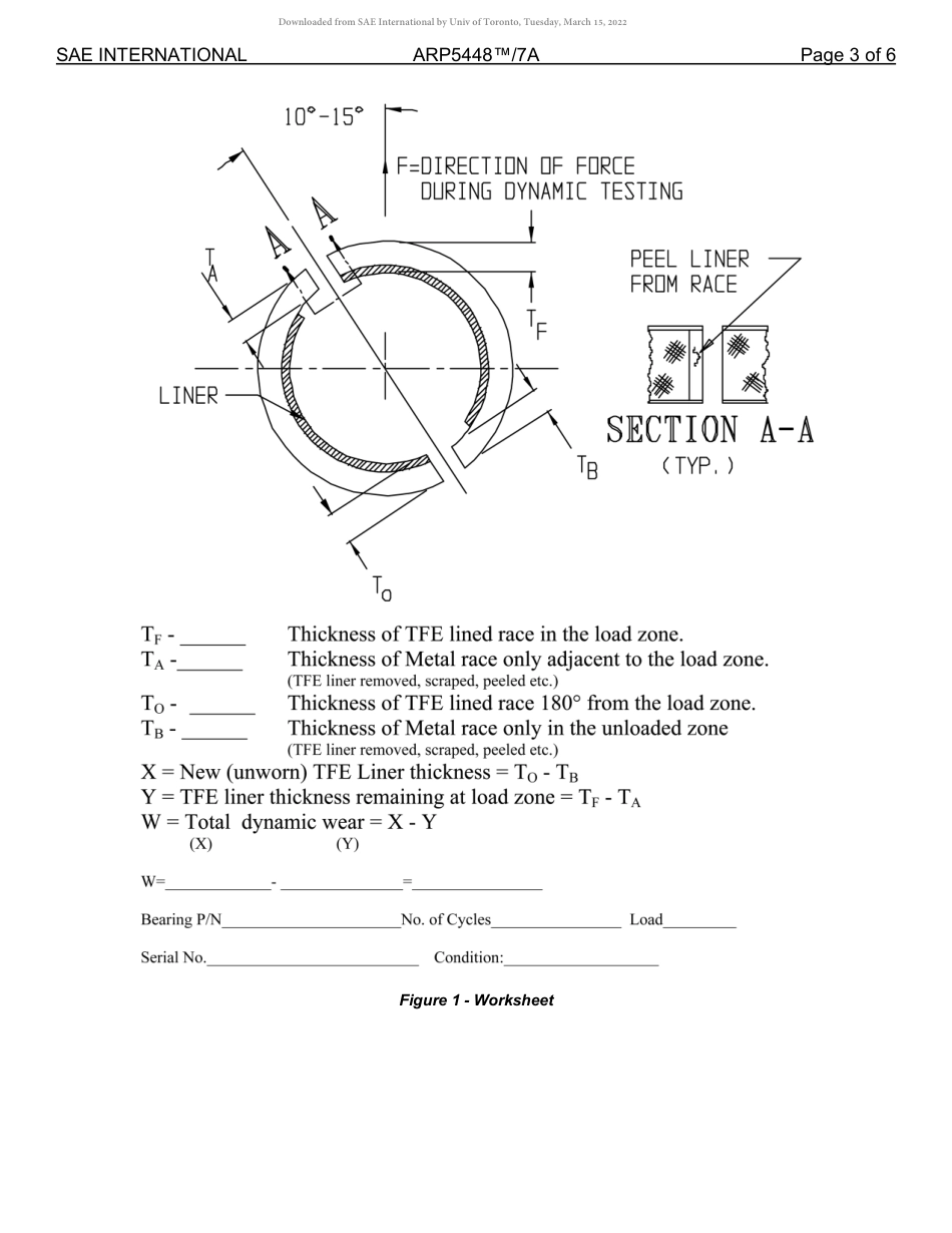 SAE ARP 5448-7A-2016.pdf_第3页