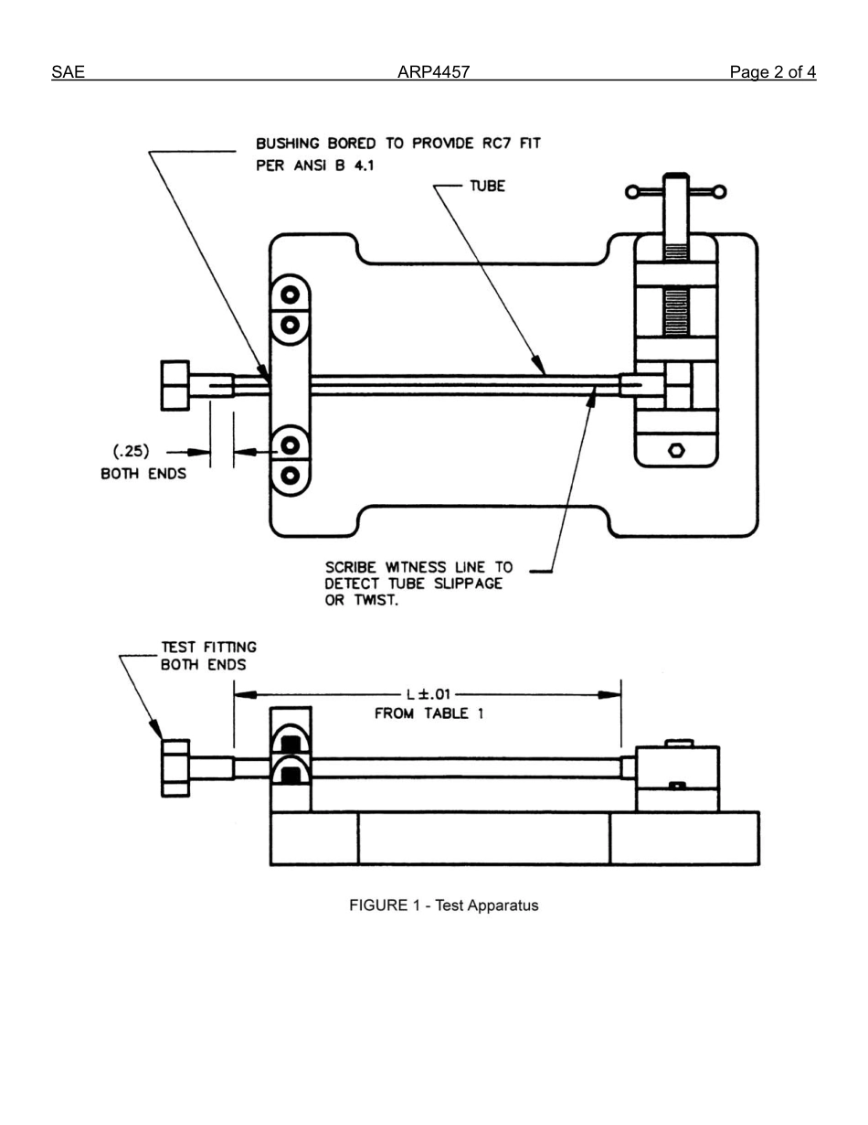 SAE ARP 4457-2013.pdf_第2页