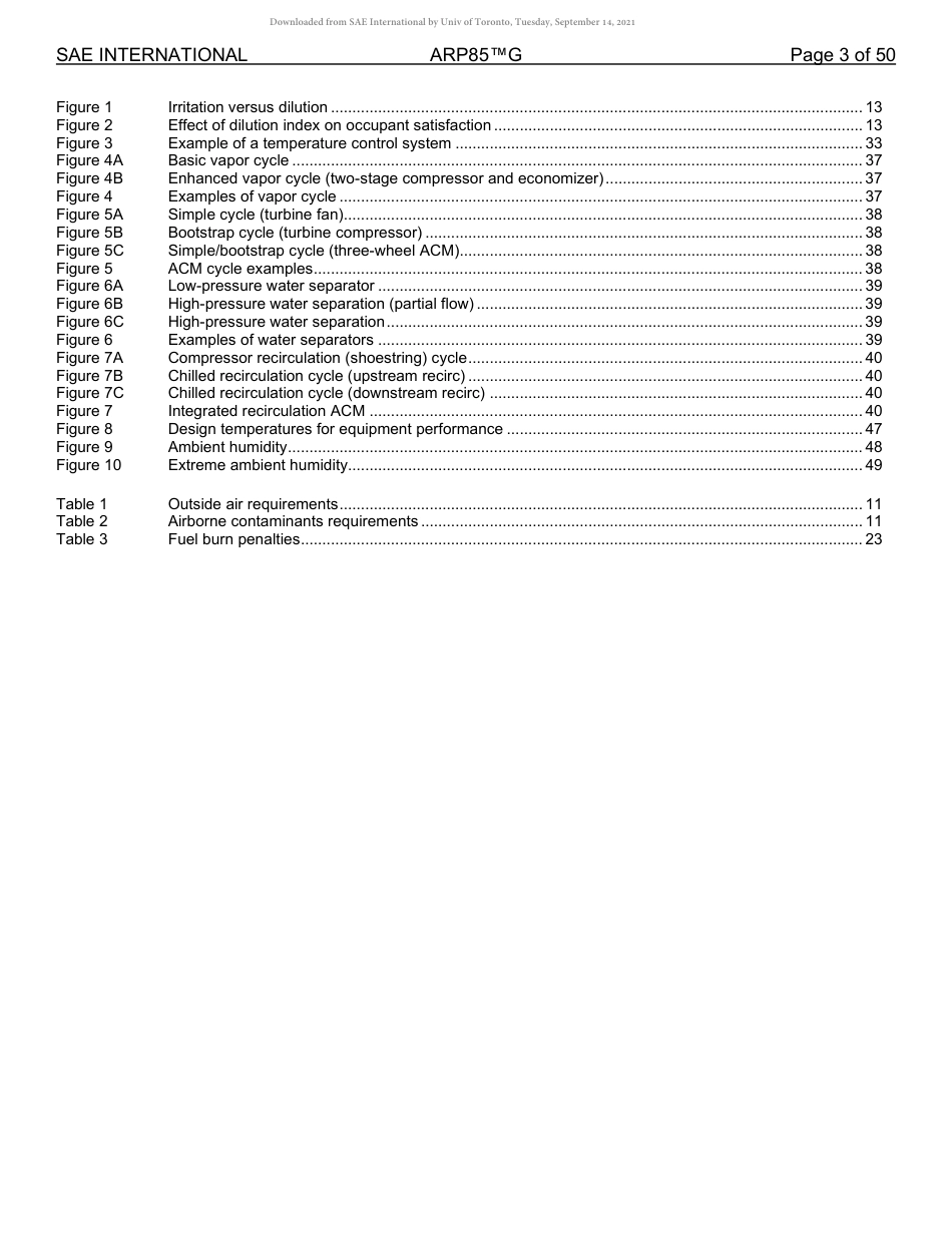 SAE ARP 85G-2019.pdf_第3页