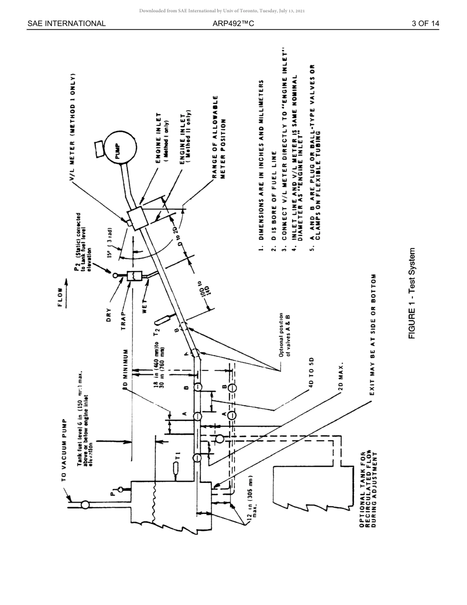 SAE ARP 492C-2021.pdf_第3页