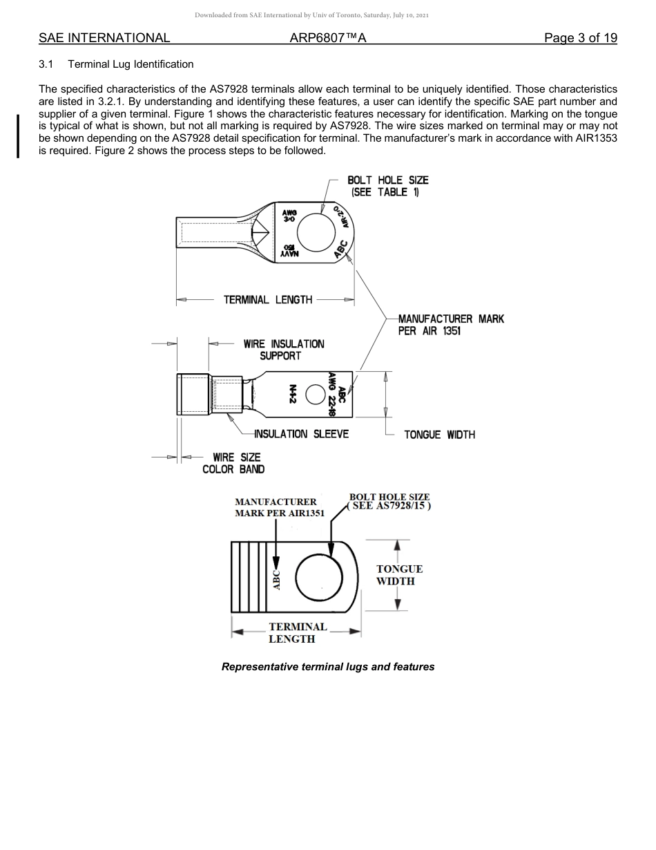 SAE ARP 6807A-2021.pdf_第3页