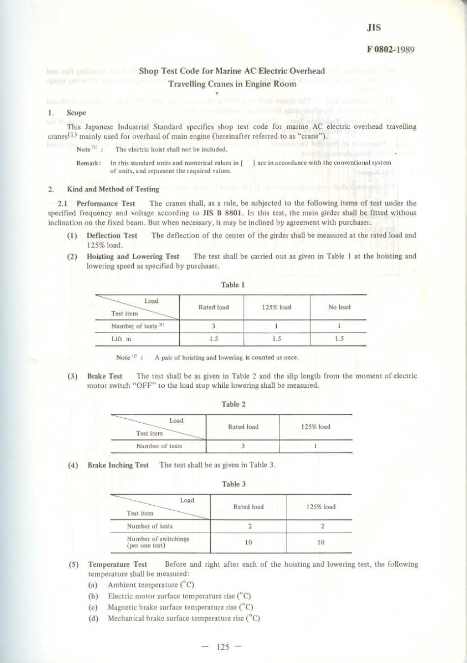 JIS F 0802-1989 scan.pdf_第1页