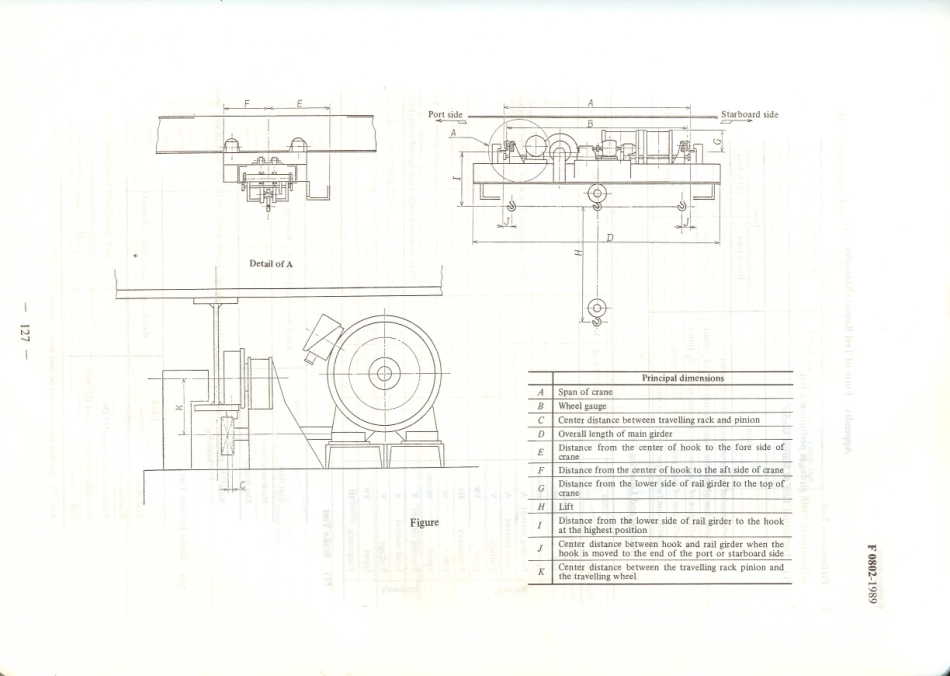 JIS F 0802-1989 scan.pdf_第3页