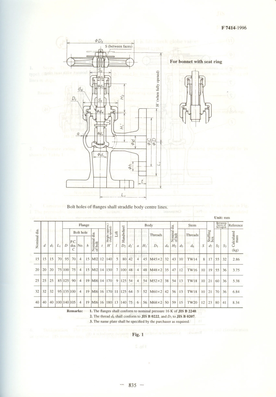 JIS F 7414-1996 scan.pdf_第3页