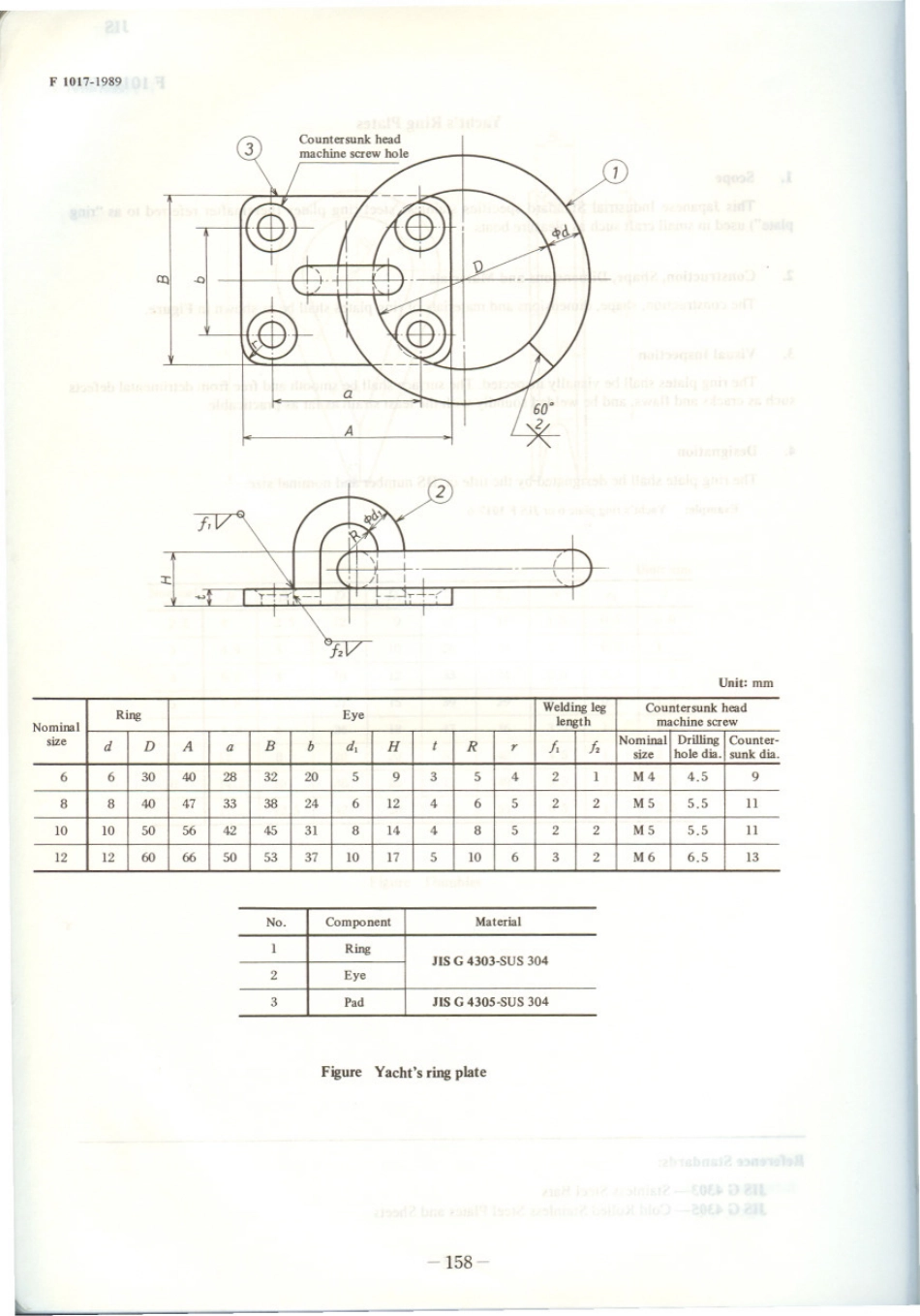 JIS F 1017-1989 scan.pdf_第2页