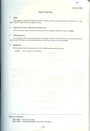 JIS F 1017-1989 scan.pdf