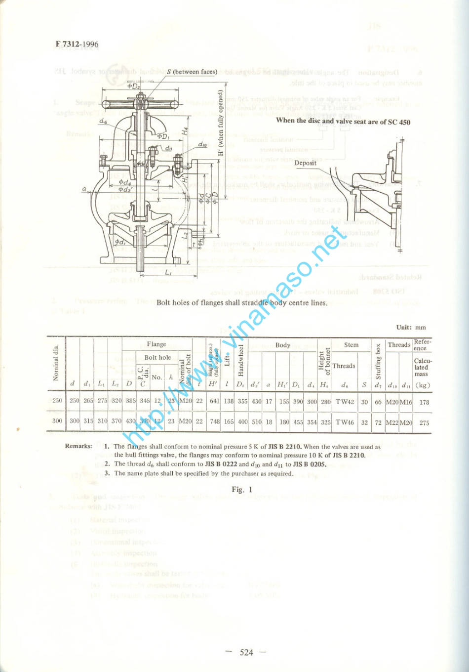 JIS F 7312-1996 scan.pdf_第3页