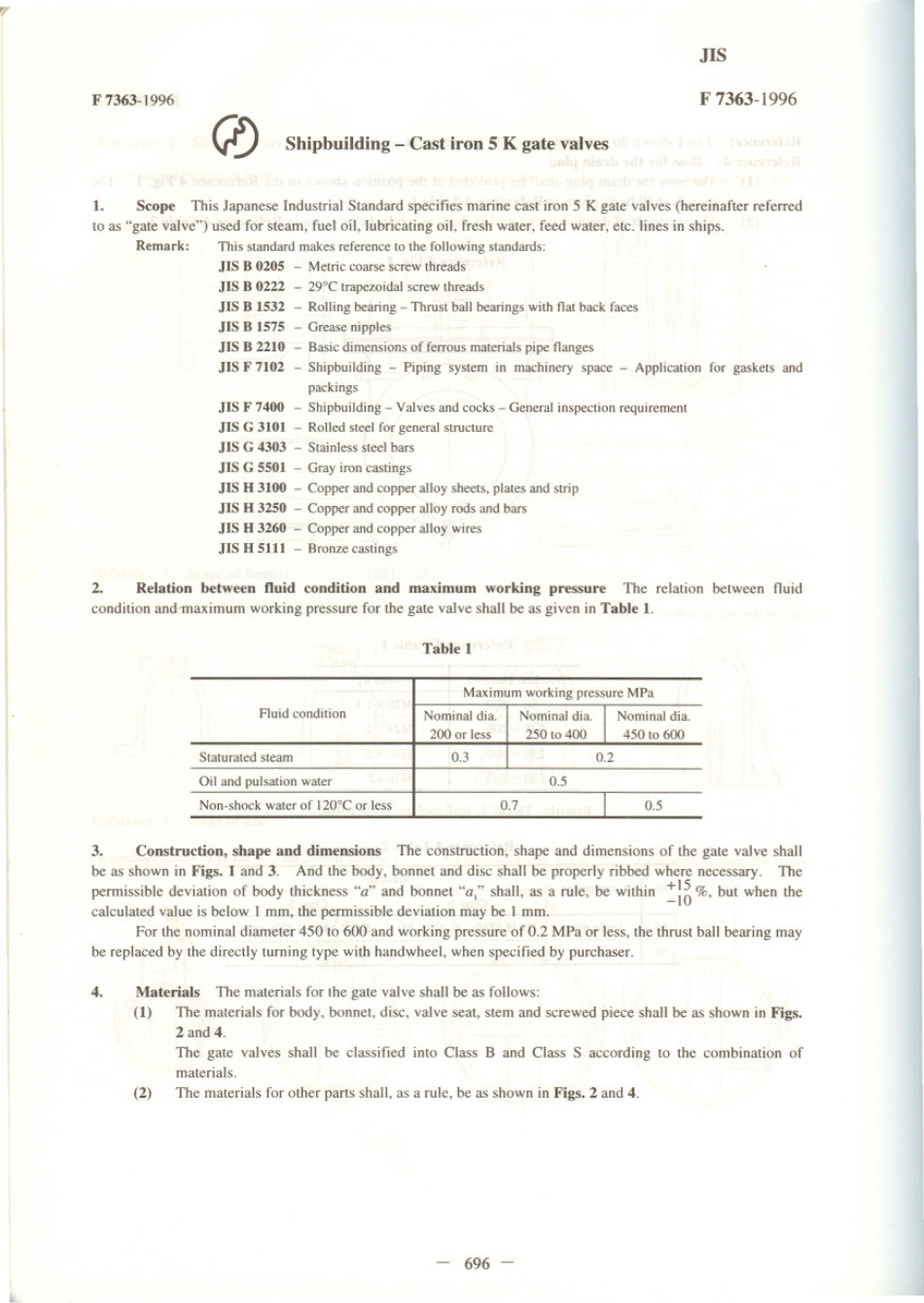 JIS F 7363-1996 scan.pdf_第1页