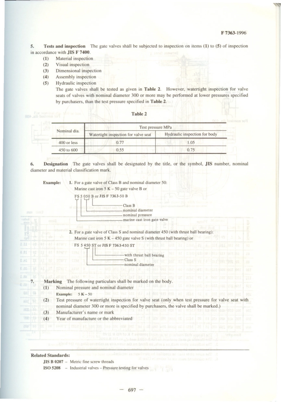 JIS F 7363-1996 scan.pdf_第2页