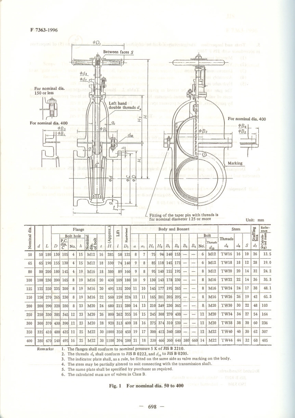 JIS F 7363-1996 scan.pdf_第3页