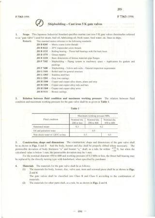 JIS F 7363-1996 scan.pdf