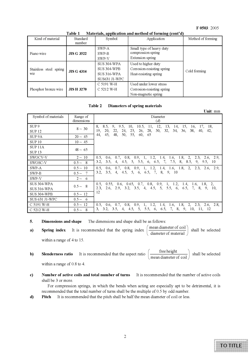 JIS F 0503-2005 scan.pdf_第2页